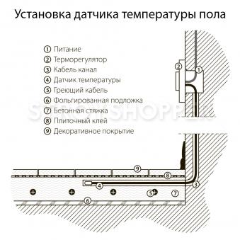 Терморегулятор электромеханический для теплого пола (слоновая кость) WL03-40-01